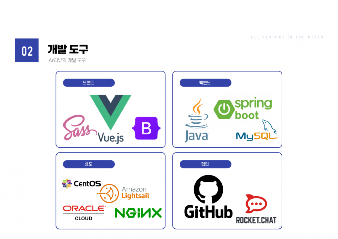 f1a4b81ec8d81c3dfe8e4021619eae30_1669013228_8227.png