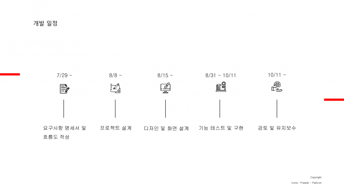 f1a4b81ec8d81c3dfe8e4021619eae30_1669014365_4091.png