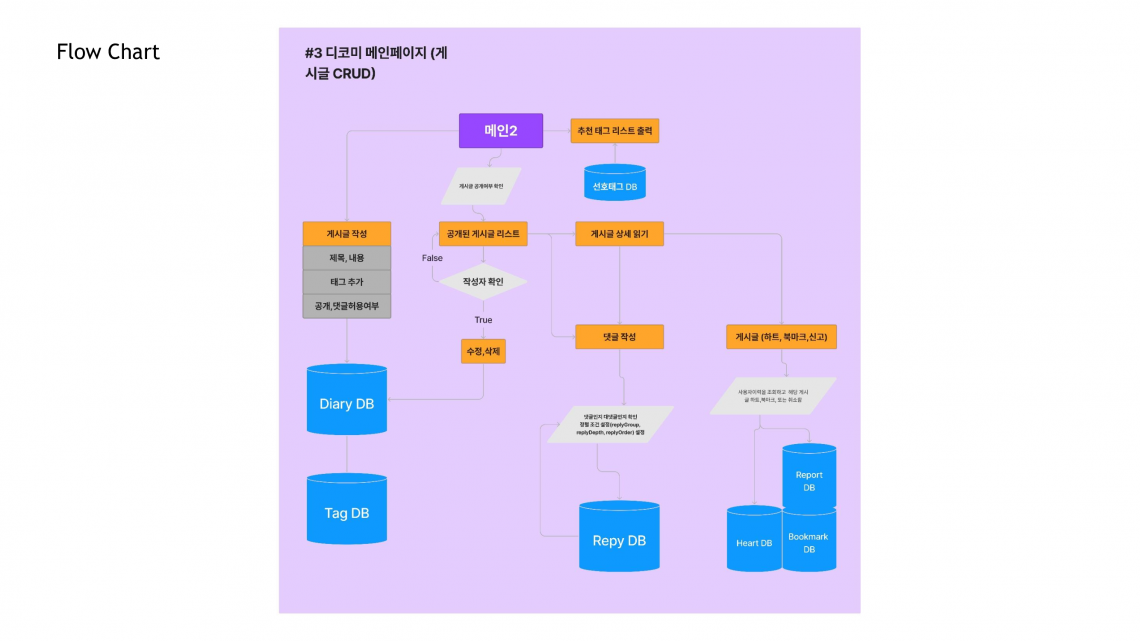 f1a4b81ec8d81c3dfe8e4021619eae30_1669014367_2776.png