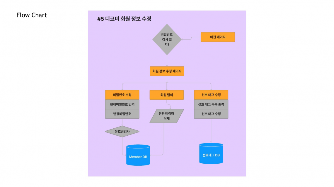 f1a4b81ec8d81c3dfe8e4021619eae30_1669014368_1966.png
