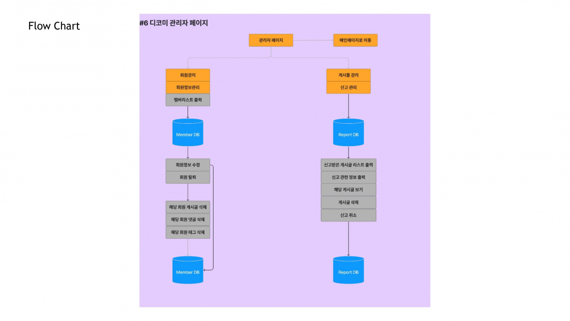 f1a4b81ec8d81c3dfe8e4021619eae30_1669014377_01.png