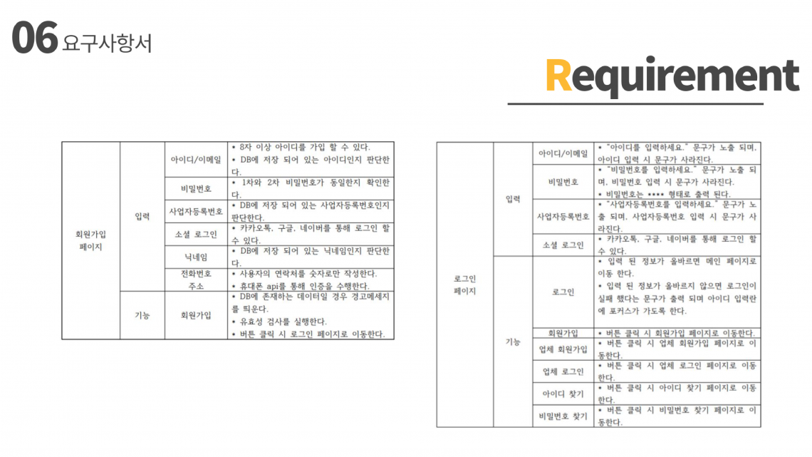f1a4b81ec8d81c3dfe8e4021619eae30_1669015664_7185.png